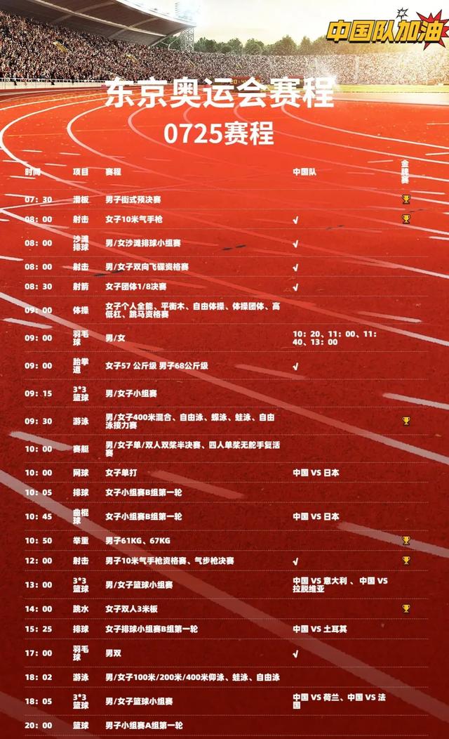 中国公路自行车比赛选手王瑞东退赛，是因为什么？是否有违奥运精神？