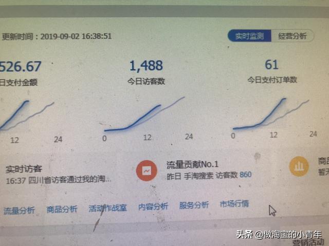 开淘宝怎么样？