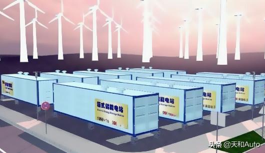 中国新能源汽车协会，未来真的是电动车的天下吗？