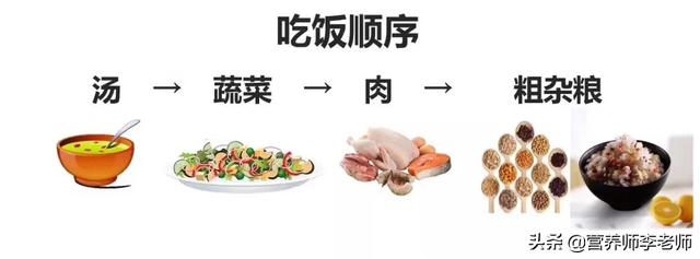 最近有些胖，想减减脂晚上吃什么比较好