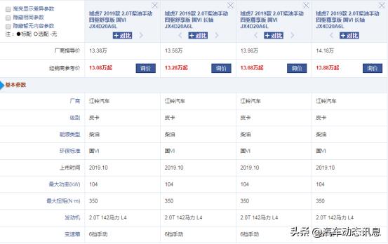 虎域:原本瞧中了域虎7，有没有必要多加点钱选择域虎9？