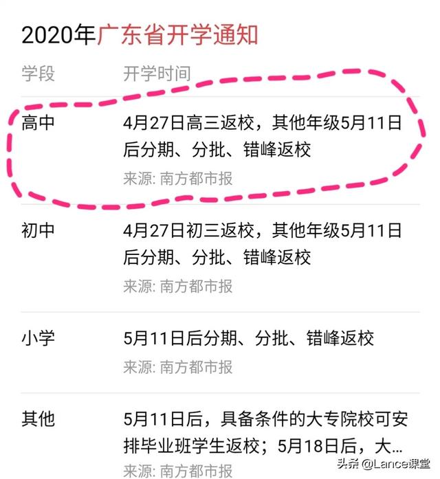 广东4月27开学，五一还放假吗