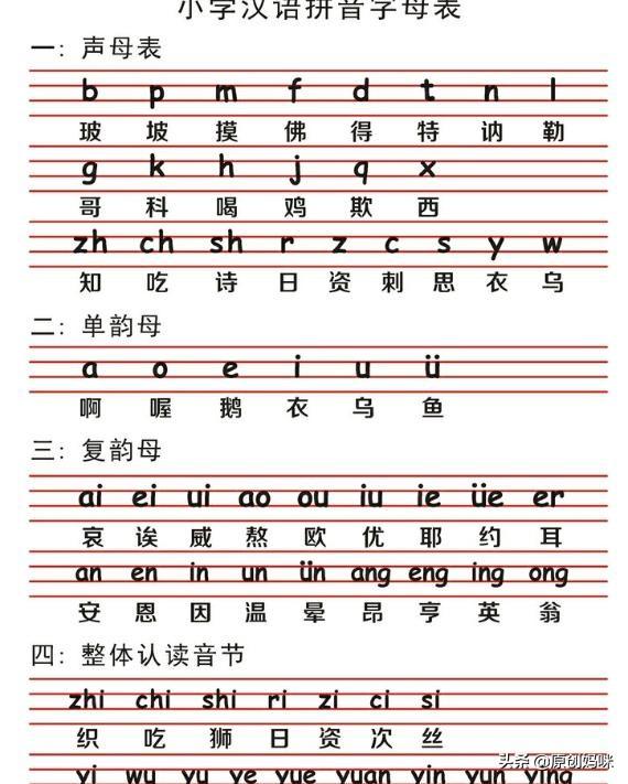 一年级学拼音学不好,应该怎么办?如何教会孩子主动学习?-百科网