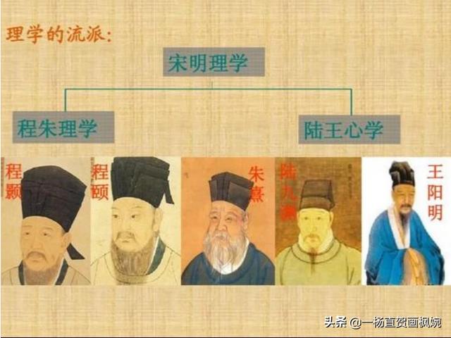 宋明理学:宋明理学是对儒家思想的曲解吗？宋明理学属于儒家思想吗？