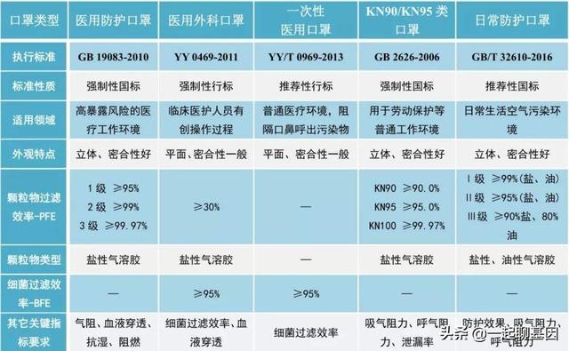 符晓薇:用枸杞泡水喝对身体有什么好处
