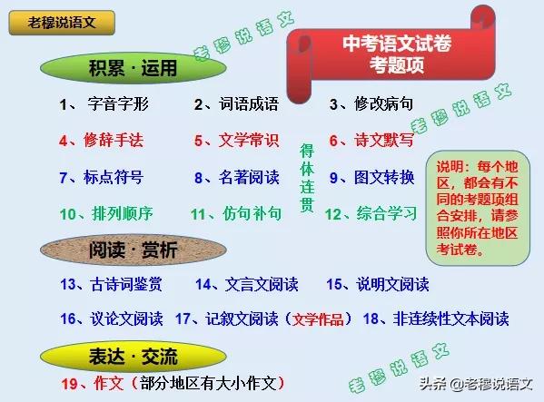 都说现在语文越来越难了，我家孩子语文一直就是拉后腿的，怎么办