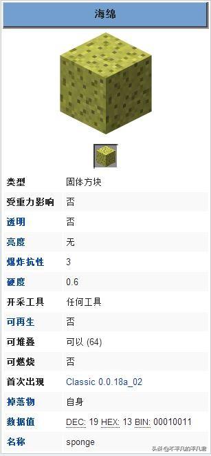 你认为《我的世界》中最稀有的方块是什么？