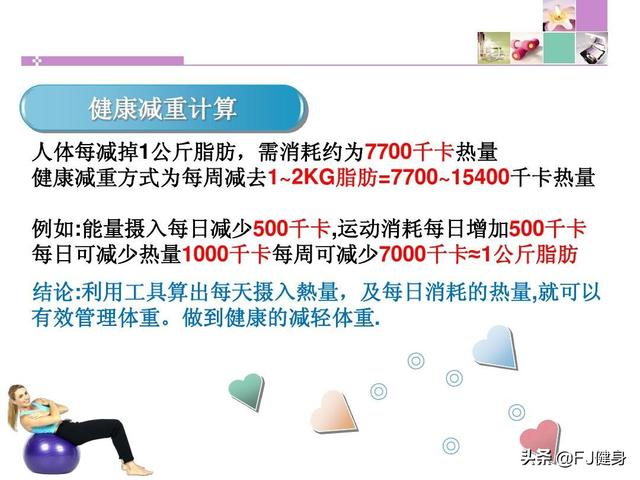 减肥的时候,吃什么呢？