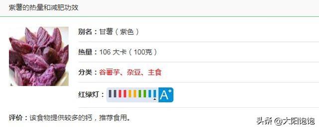 减肥的人晚上吃什么比较好没时间去搞什么营养搭配