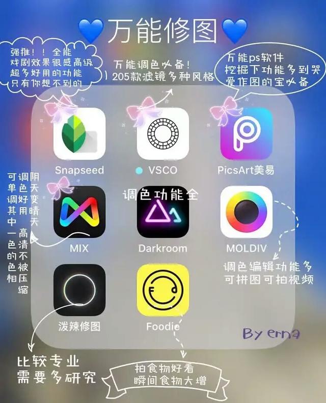 有什么你觉得好用到爆的app