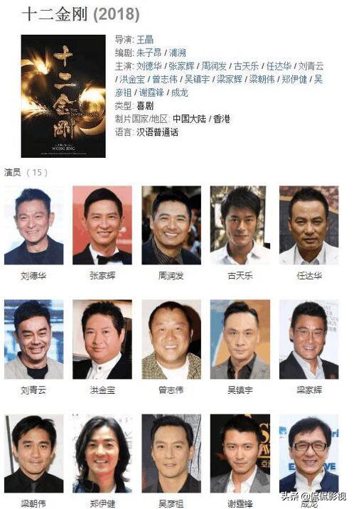 十二生肖演员表:王晶3亿资金拍新片，聚齐15位影帝，为何电影取名《十二金刚》