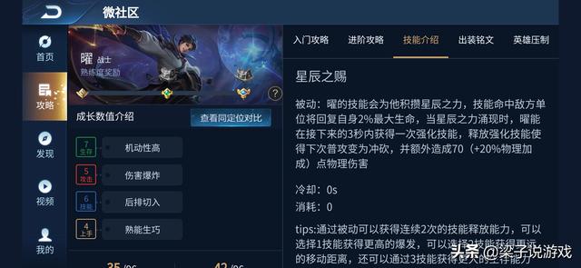 王者荣耀中哪个英雄能单挑得过曜？