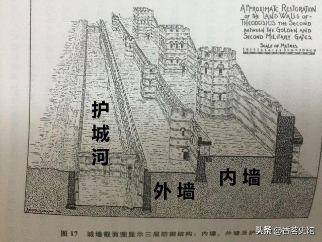 东罗马帝国固若金汤的都城为何被攻破？