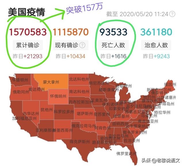 美国拥有世界新冠病例最多，特朗普却称是“荣誉的勋章”，怎么看？