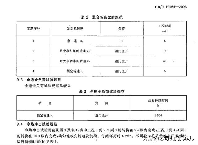 高转速真的毁车吗？插图21