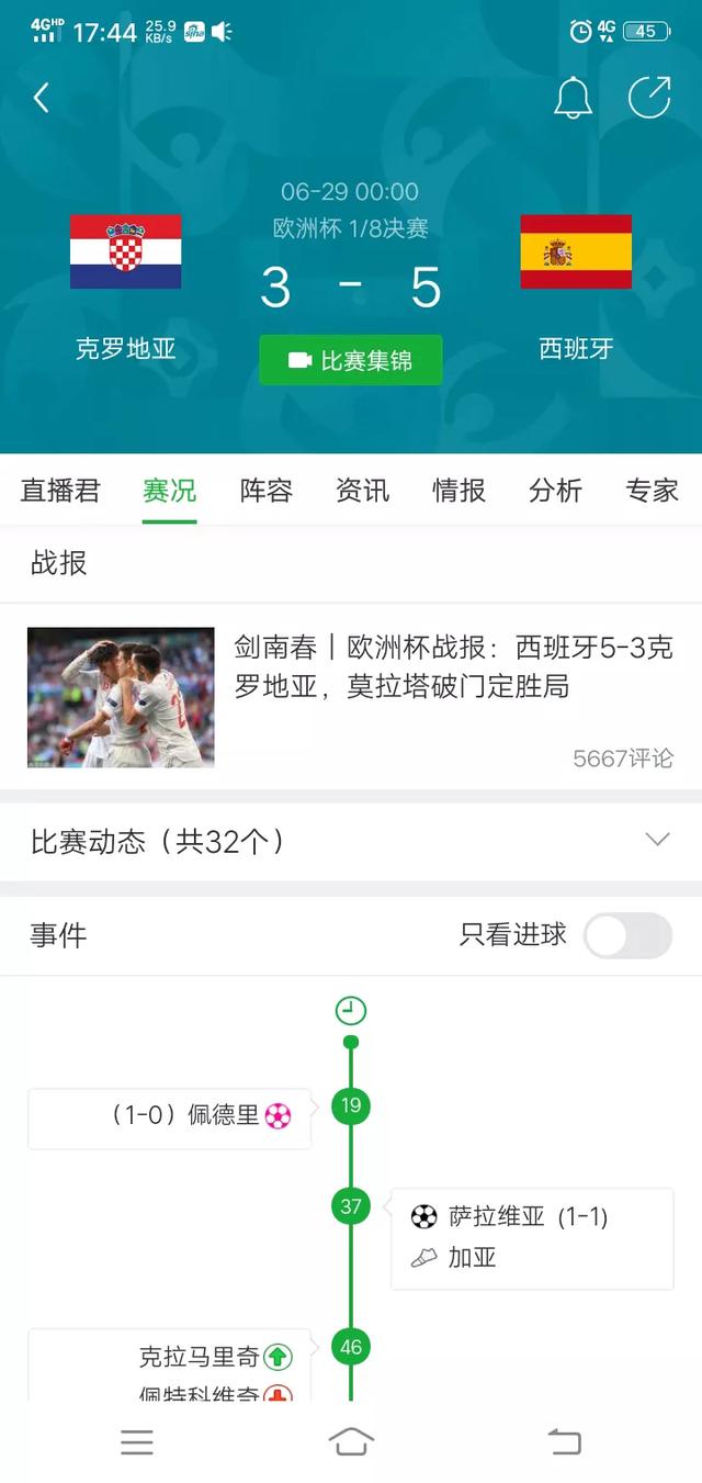 大丹狗图片法国vs克罗:法国对克罗地亚，你觉得法国夺冠是不是实至名归？