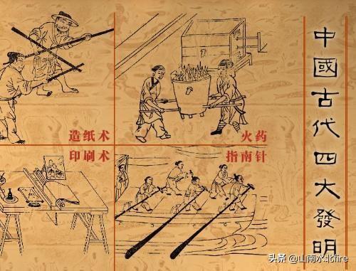 中国“四大发明\