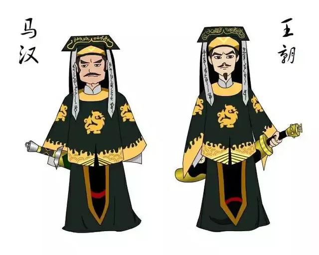 《白眉大侠》如四老、二绝这类的组合中谁武艺最高，谁最差？