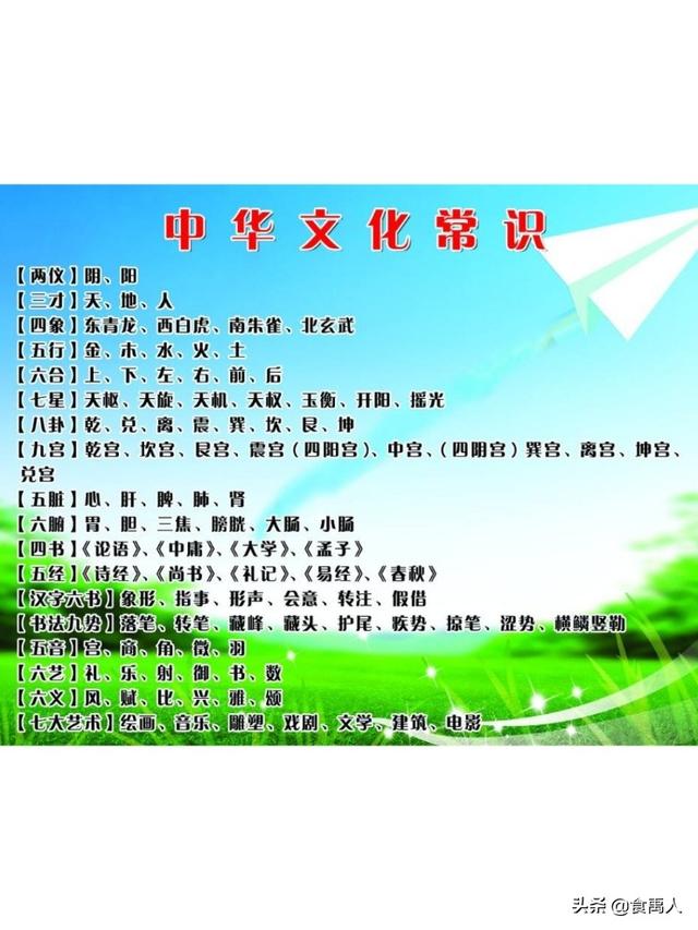 说说你知道的中国文化常识有哪些呢？