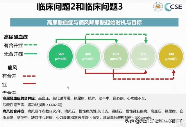 虎门软骨鲫鱼养殖基地:钓友们钓鱼时什么情况最郁闷？