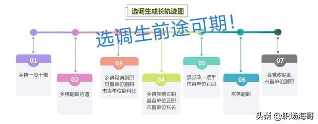 水虎考略:省考与国考的区别在哪里？复习方法可以照搬吗？