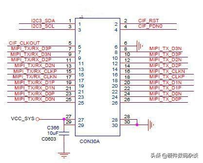 turnaround,手机主板显示接口采用哪种？