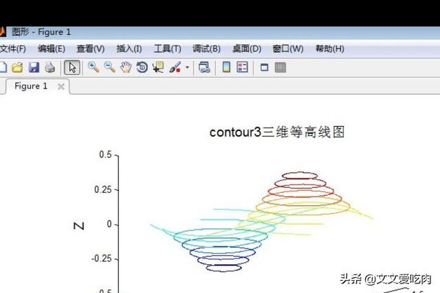 matlab 等高线(matlab等高线图绘制)