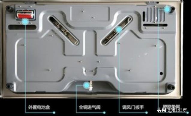 燃气灶点火针不放电怎么回事？燃气灶点火针不放电解决方法是什么？插图31