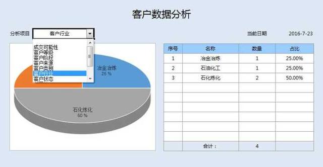 蓝豚吹水机说明书:SAP ERP和用友ERP你会选择哪个？为什么？