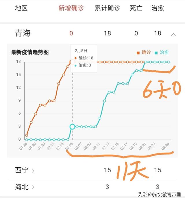 优质回答的经验与感想_感想优质回答经验的句子_怎么回答感想的问题