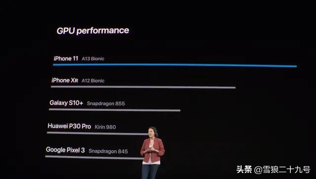 苹果6s要退休了，现在想换性价比高的苹果系列手机，哪一款比较好？插图12