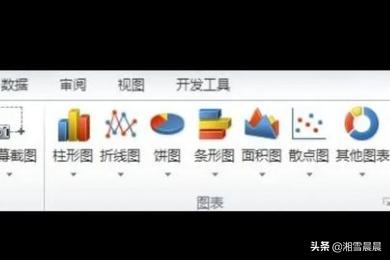 excel如何制作表格,excel怎么快速学会做表格？