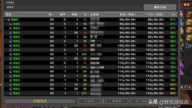 魔兽世界怀旧服黑莲花跌破100金币,对玩家来说究竟是喜是忧？