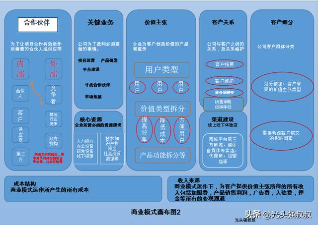 电商cps是什么意思啊，在淘宝天猫网购，用优惠卷是怎样一种体验