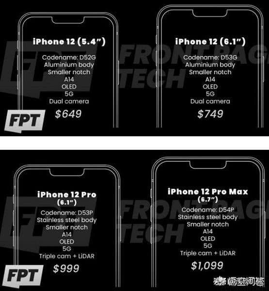 苹果如今是想打价格战吗，iphone价格力降3000，销量仍不济，原因到底为何