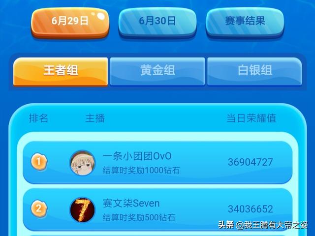 怎么看待斗鱼主播小团团一晚上收礼物几百万,价值2000元的超火神豪百架起送？