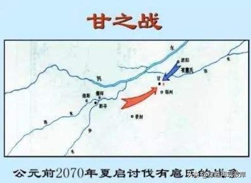 夏朝皇帝列表:夏朝臣子平时怎么称呼他们的皇帝呢？有什么历史依据？