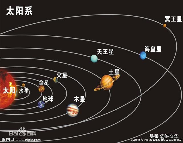 从哲学角度分析,时间是一条直线,还是一条射线呢？为什么？