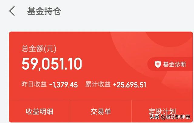 基金如何投资能有更好的收益？