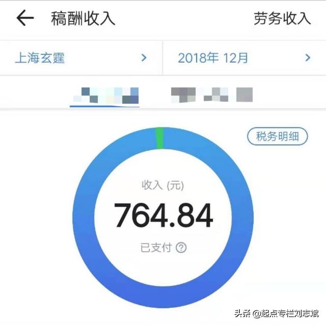 网络作家收益是怎样来的？