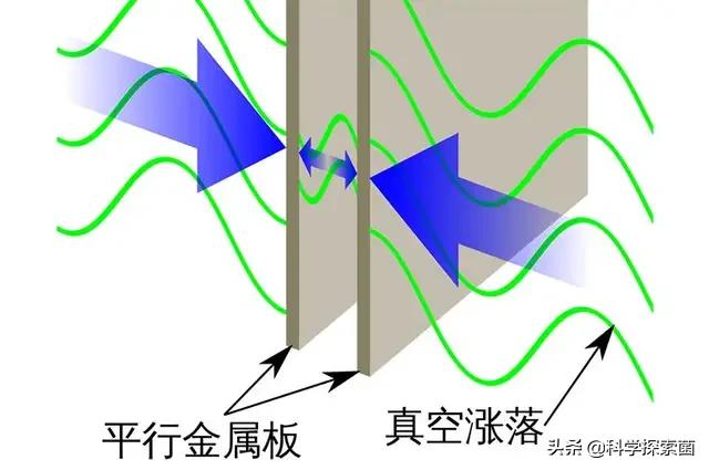 吸铁石什么原理，磁铁和铜丝如何点亮灯泡原理是什么