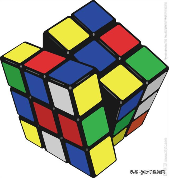 魔方中有哪些数学知识？