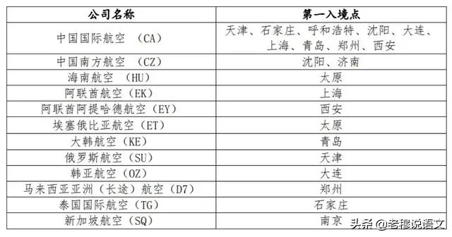 北京高校中小学按时开学：北京高校中小学按时开学央视新闻