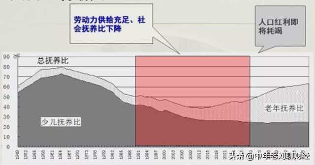 我国每年中暑死亡:我国每年得各种疾病的死亡人数分别是多少？