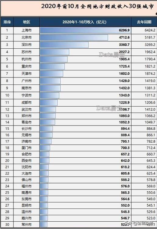 句容葡萄:为什么南京会成为全国行政区划面积最小的省会之一