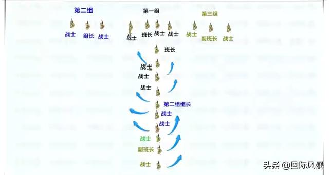 报告狗班长老爹:报告狗班长国语版 火炮的轮胎是实心的还是空心的？如果是空心的射击时会不会爆胎？