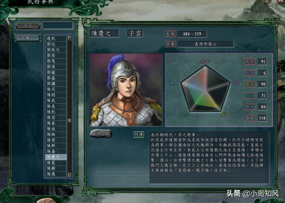 陈庆之:一代名将陈庆之有哪些英勇的事迹？