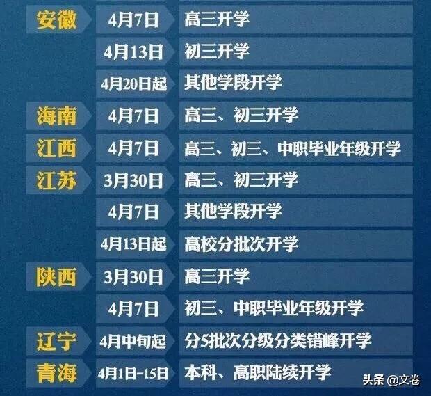 山东省副省长季缃绮:山东青年政治学院怎么样？