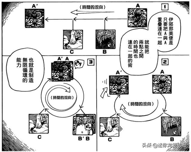 熟女犬志村玲影视:伊邪那岐，别天神，哪个更厉害？