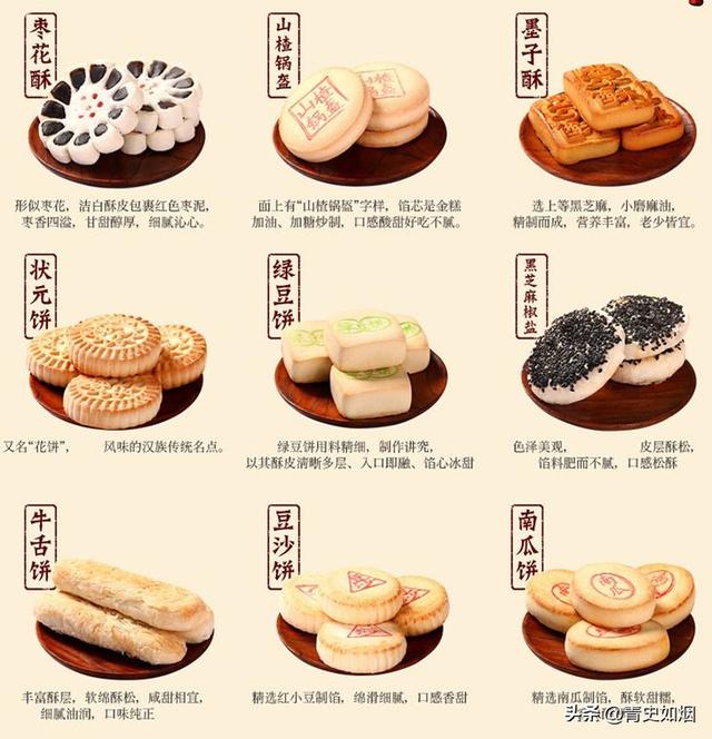 北京的"京八件"指的是什么?-生活百科